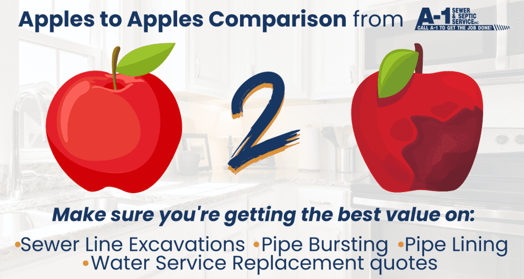 A-1 Sewer's apples to apples comparison special to check that you're getting the best price on plumbing services.